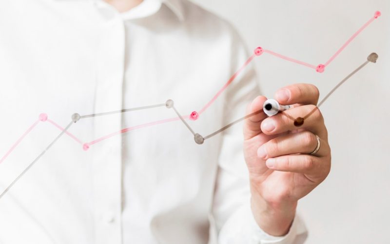 Um modelo de avaliação de competências à medida